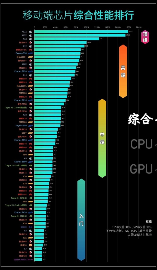 AMD Ryzen™ 5 5600G Ryzen 5600G：游戏加速神器，轻松应对高强度任务  第4张