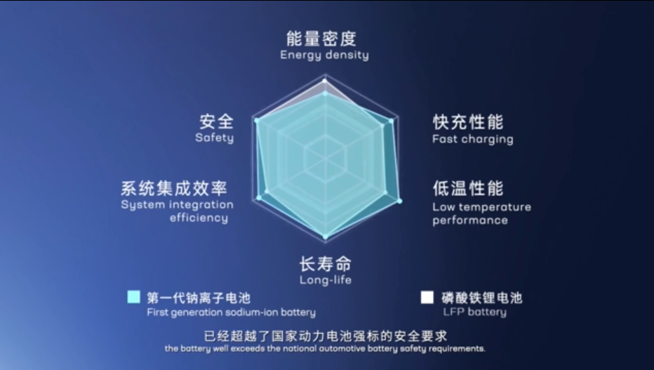 AMD EPYC™ 8434PN AMD EPYC&trade; 8434PN：强劲性能、高效功耗，企业级稳定利器