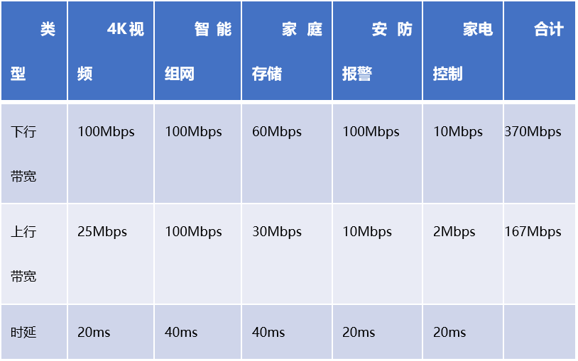 全新gtx980接口，玩游戏就是如此震撼  第2张