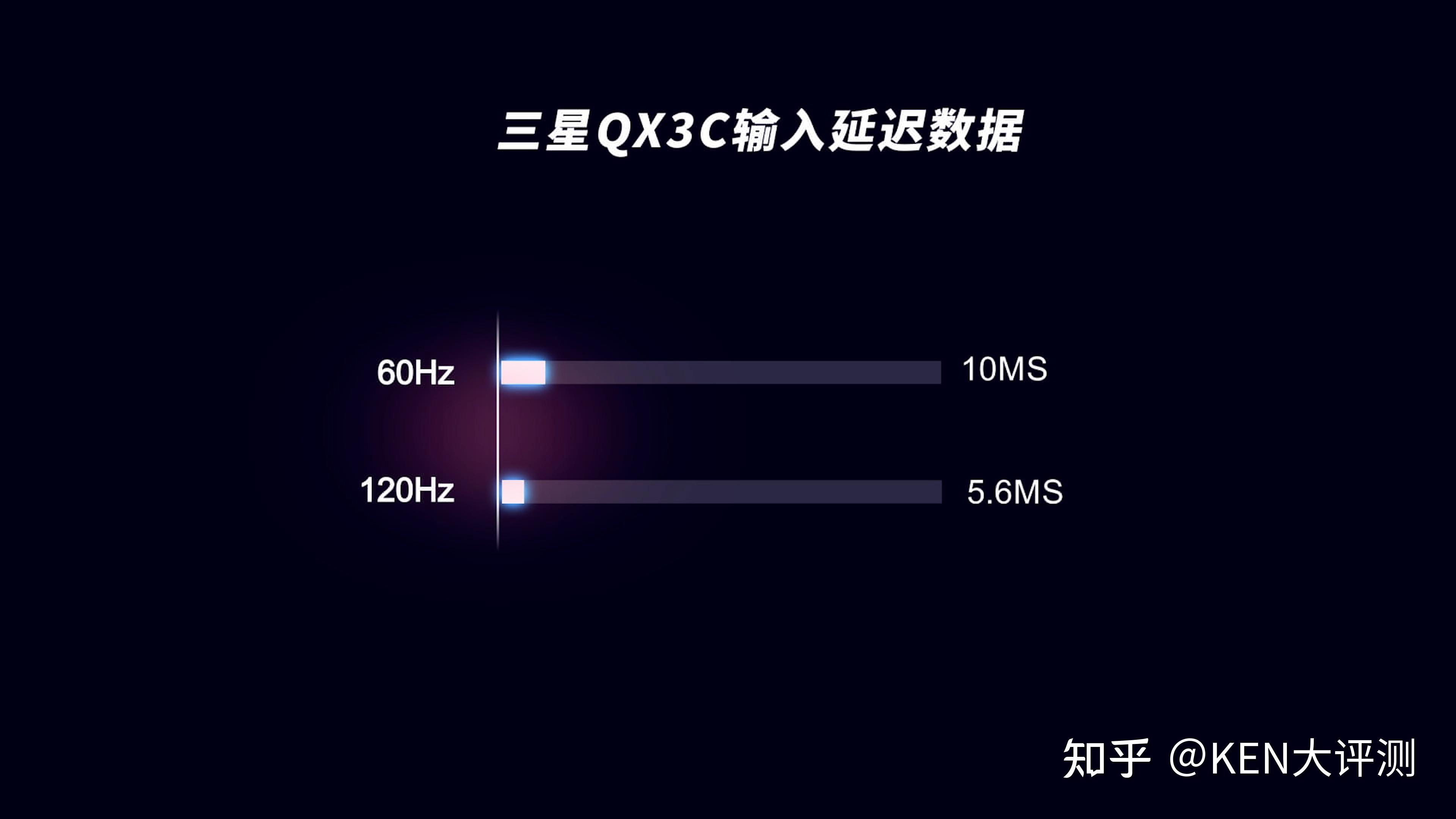 全新gtx980接口，玩游戏就是如此震撼  第4张