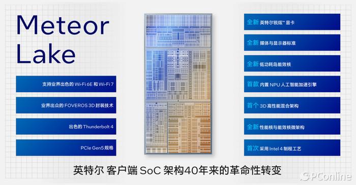 AMD Athlon™  Silver 3050C Athlon&trade; 3050C处理器：性能突破，畅享电脑世界 第2张