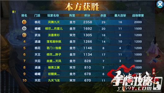 初涉剑侠世界：职业选择、任务利用、社交交流三部曲  第3张