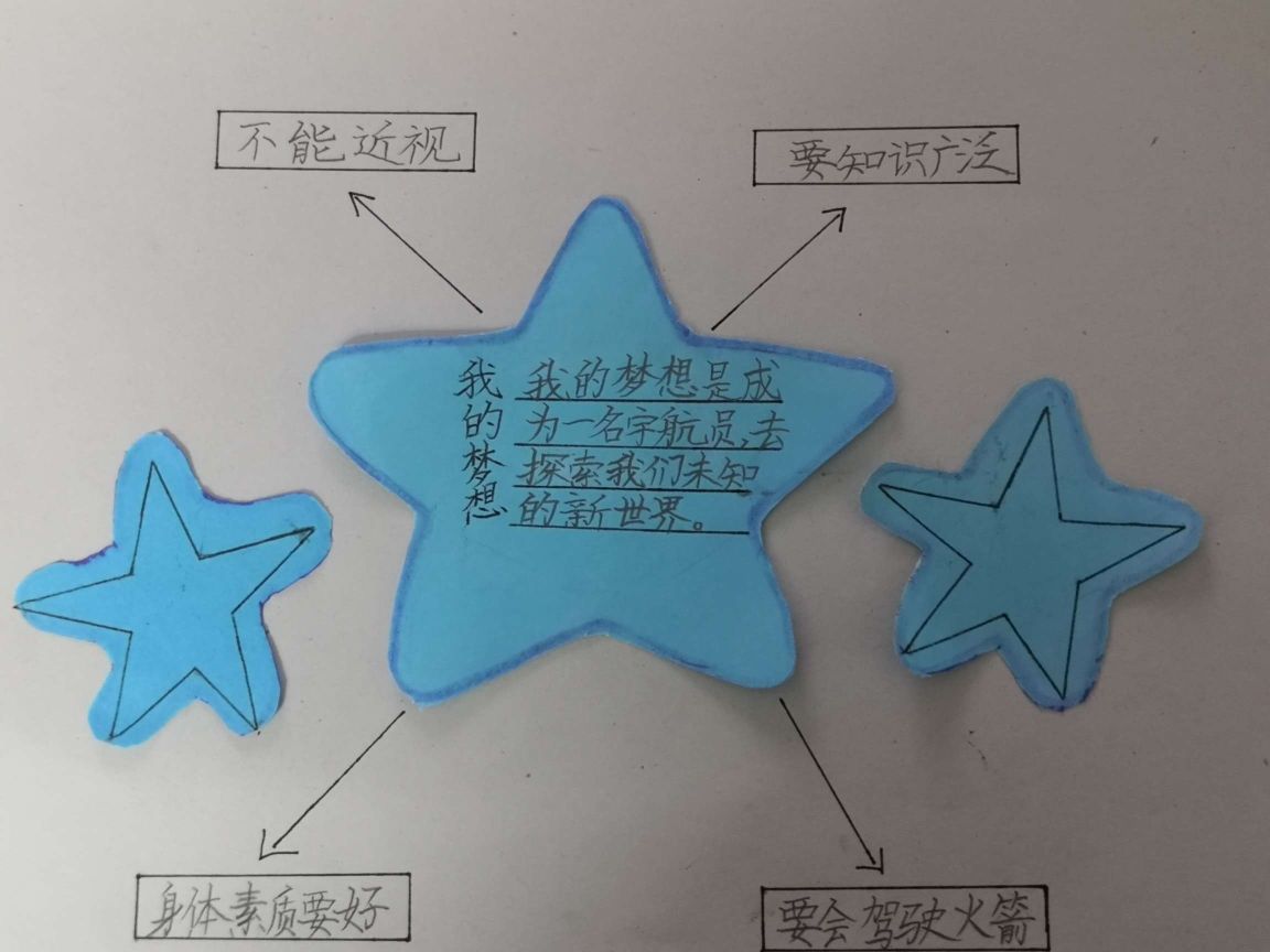 如何用罐子装下你的梦想和感恩：3步教你成功开启卡片罐子