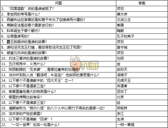 科举考试新利器，轻松备考三招揭秘