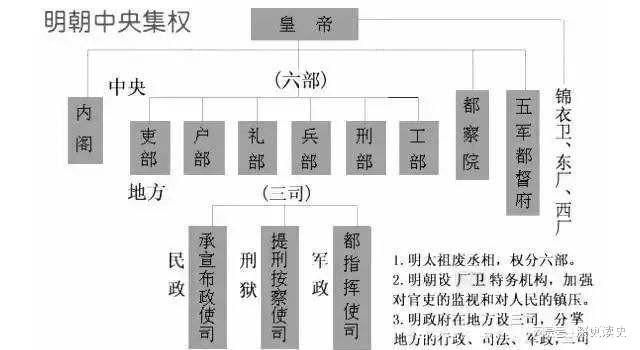 明朝平寇令：民众抗击外族入侵史诗