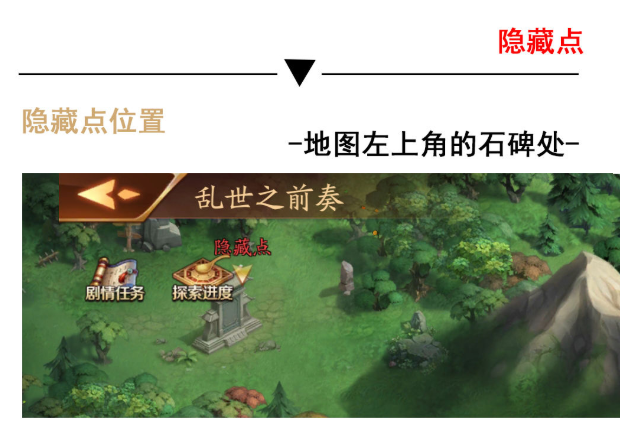DNF玩家必看：如何找到真正值钱的装备和道具？  第3张