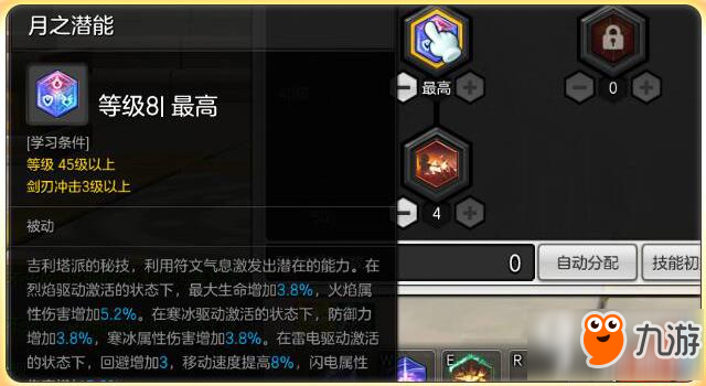 雷文加点攻略：属性分配秘籍大揭秘  第4张