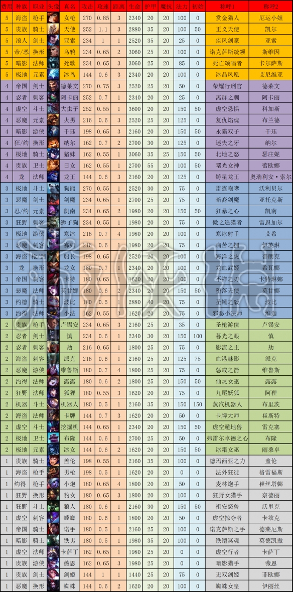 征途2任务攻略大揭秘，轻松成为高手  第1张