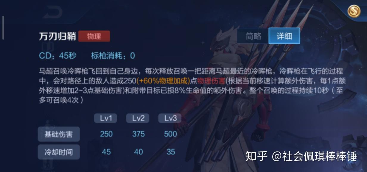 马超神装全解析，骑术神技+射箭绝活，打造最强战斗力  第4张