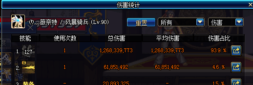 大枪PK对比：霸主之争  第3张