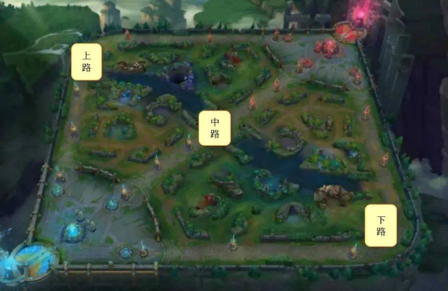 LOL游戏高级技巧大揭秘！选英雄、利用地图资源，助你成为顶尖玩家