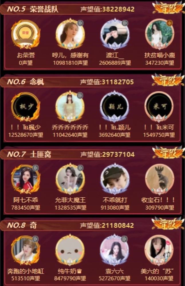 Faker战队 vs Rookie战队：笑傲江湖之争  第6张