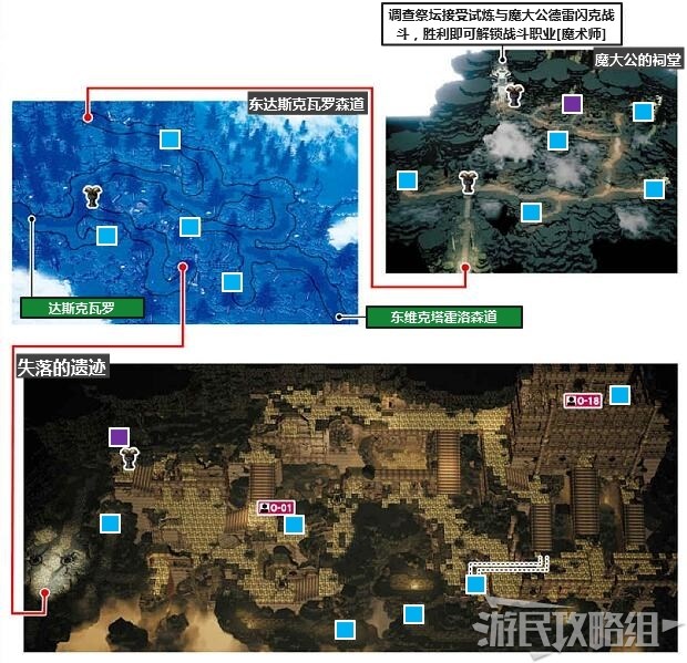 DNF泰拉遗迹：地图熟悉决定战斗效率，装备技能搭配决定输出能力