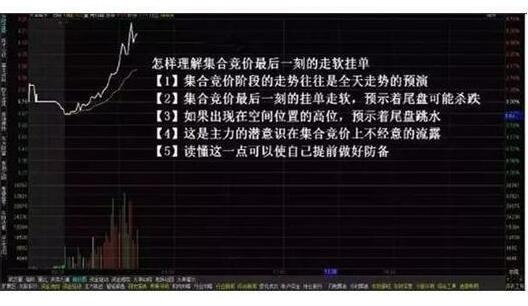 解霸v9 投资者成功秘诀揭秘：选股技巧和买卖时机关键