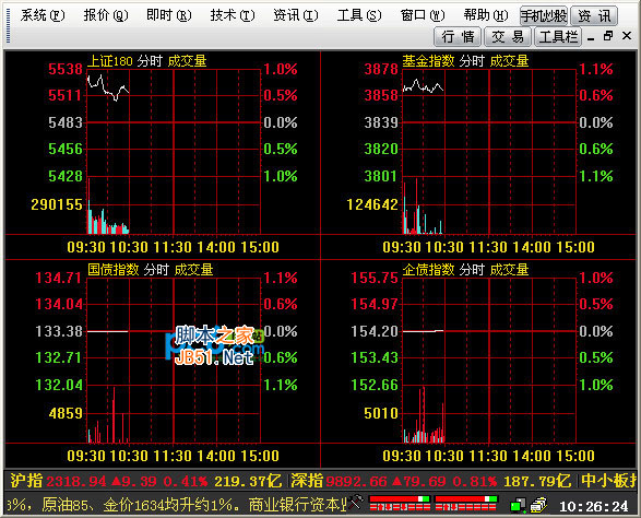 海通证券行情软件：实时行情、专业分析、智能提醒，助您轻松把握投资机会