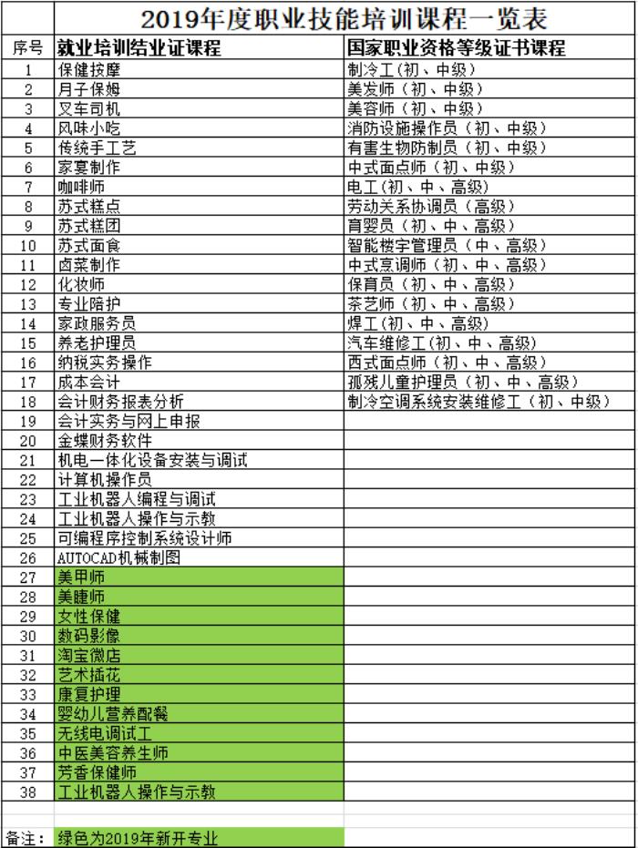 新手卡使用者必看：龙之谷游戏三大关键技巧揭秘  第4张