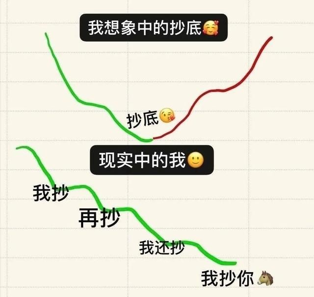 股市秘密大揭露！新手必看，老手受益  第2张