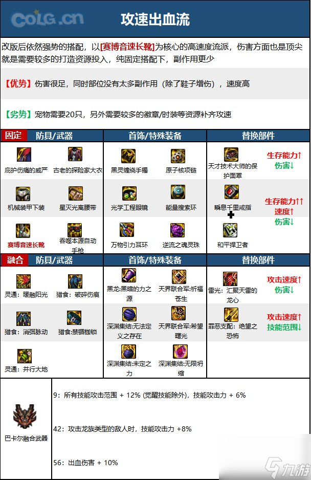 男柔道PK秘籍：技能加点和敌人攻击规避  第2张