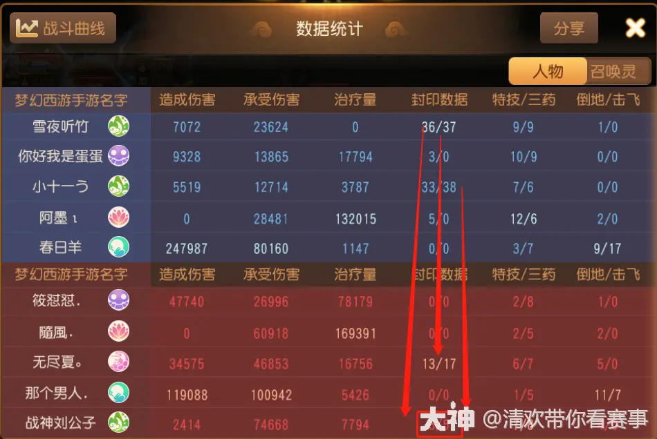 绝杀技：提升胜率还是增加乐趣？  第1张