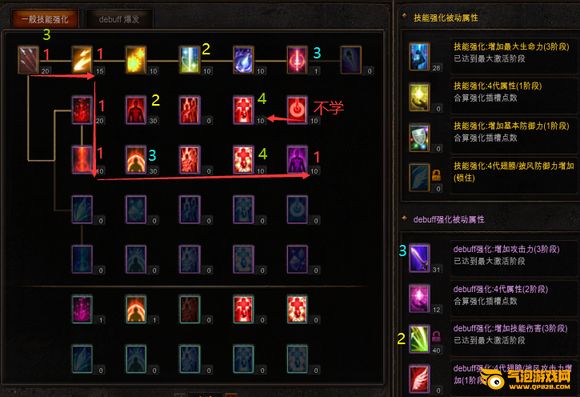 DNF高手攻略：技能加点和装备选择全攻略  第2张