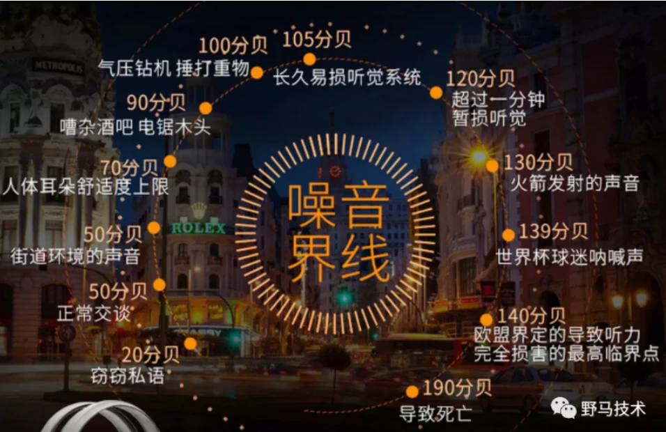dnf噪音发源地 DNF：挑战与困扰，技术问题何解？  第1张