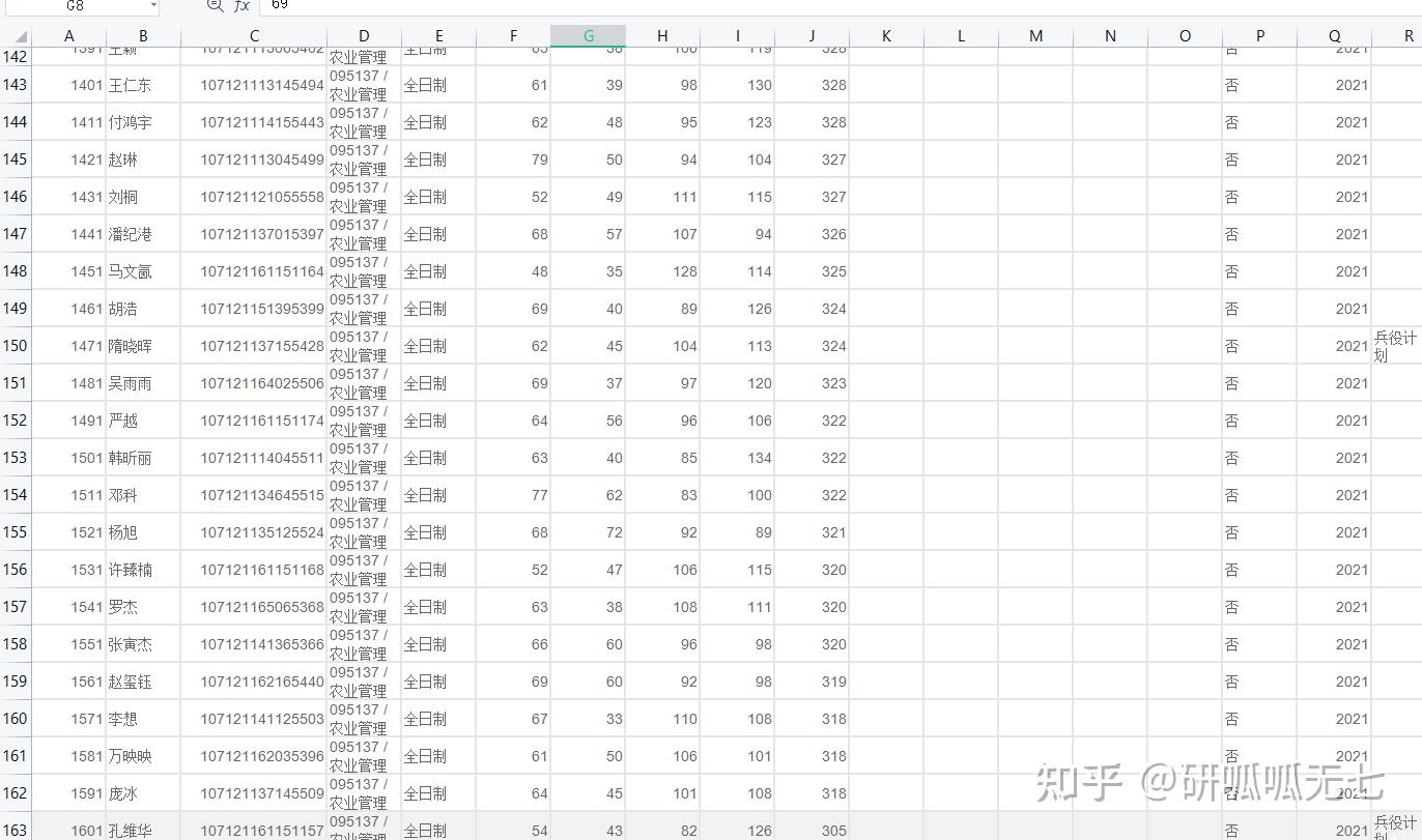 dnf如何偷渡 DNF玩家必看：如何顺利进行跨区域转服，绝密技巧揭秘