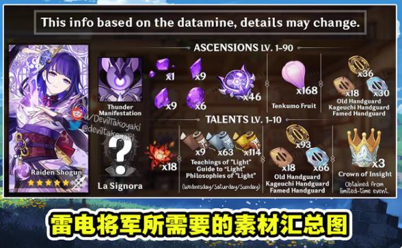 WOW武僧天赋大揭秘：纳莉萨之泪VS风火雷电，谁更强？  第6张