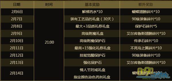 洛奇英雄传：任务攻略大揭秘，合作游戏新玩法  第4张