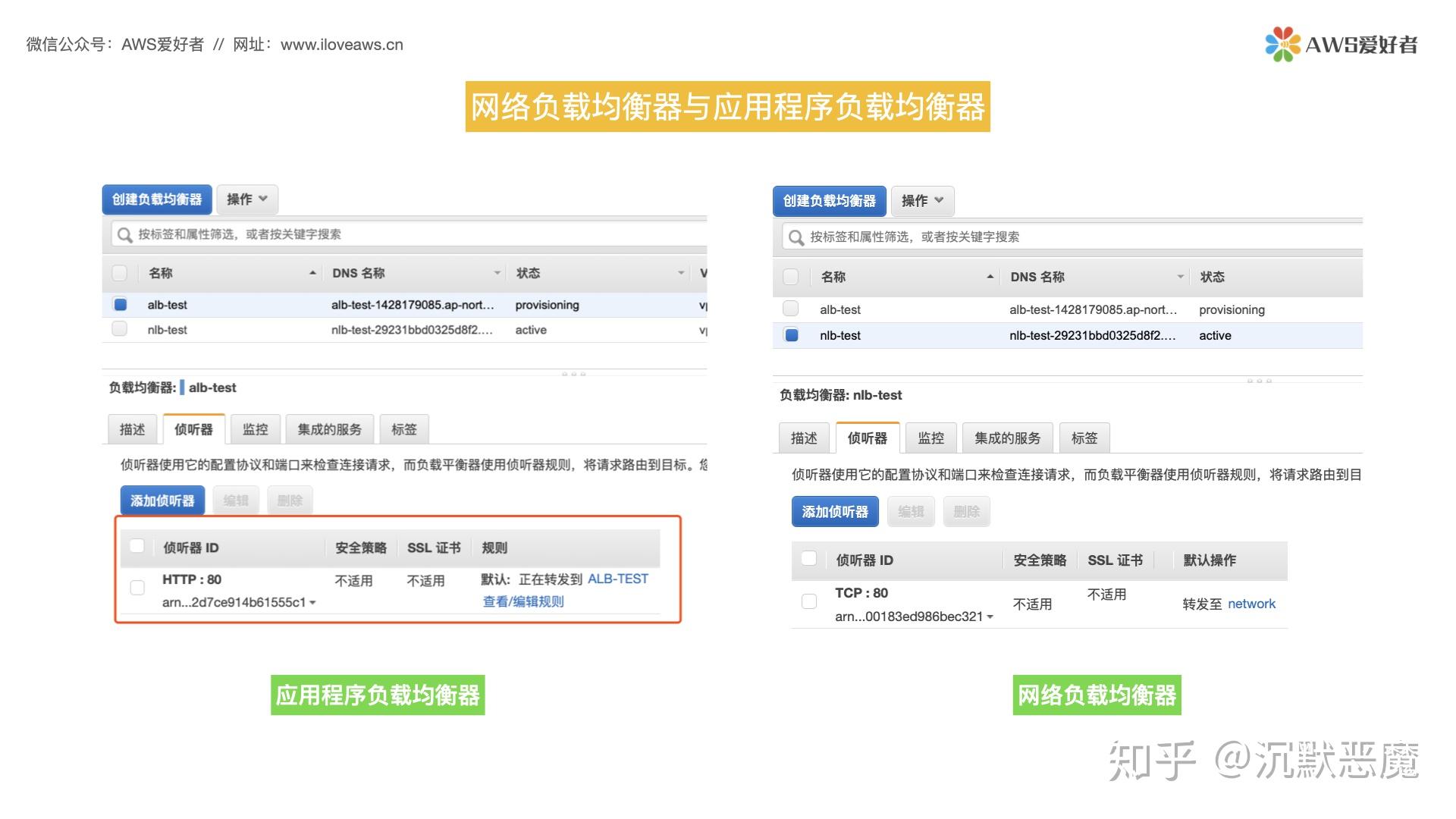 DNF玩家必看：卡药困扰全解