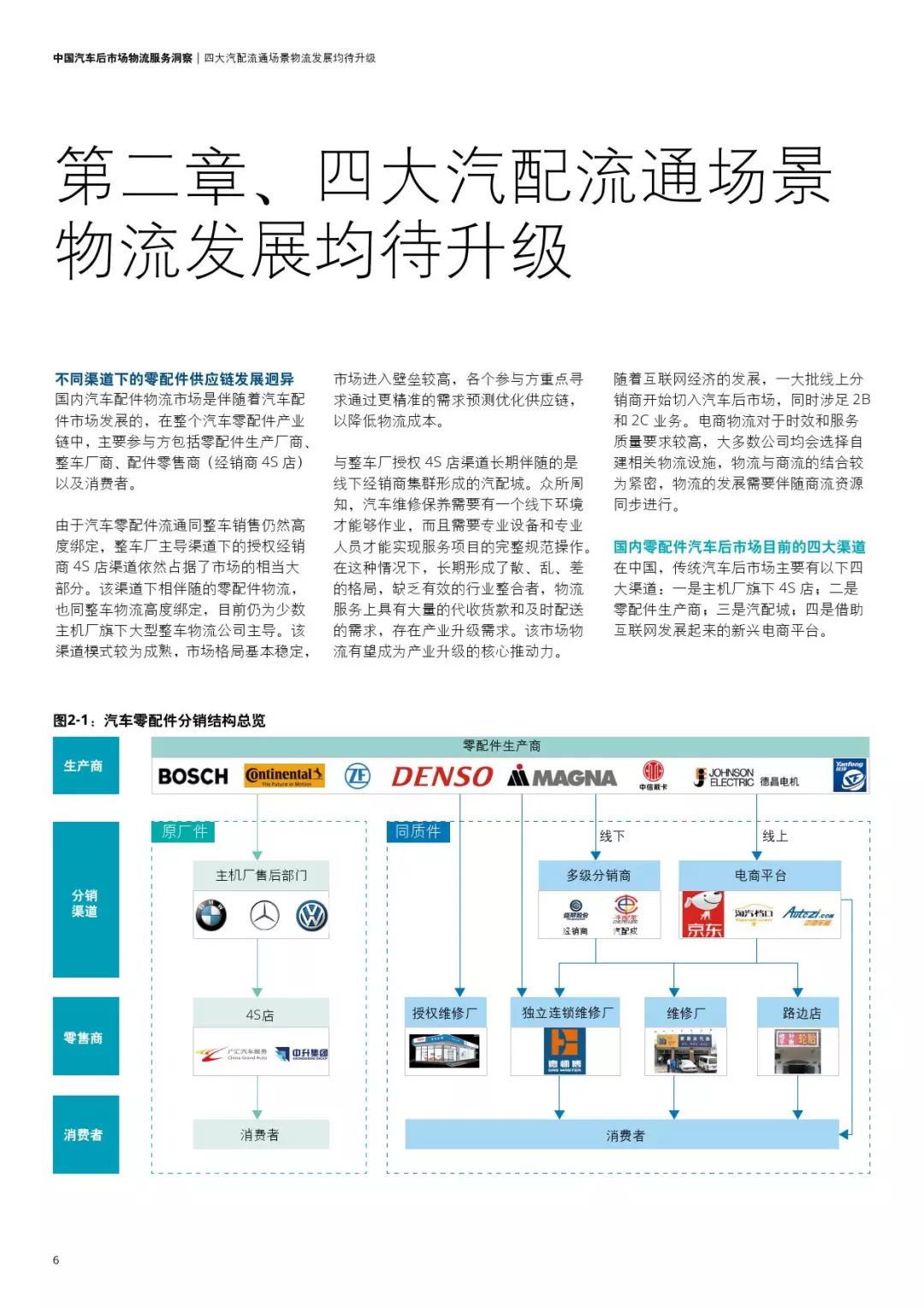 运输大富翁：三招致富秘籍揭秘  第2张