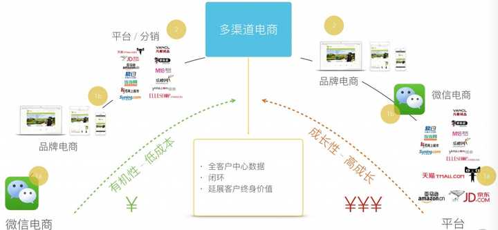 wow多玩 成为顶级玩家，从小目标到大目标，团队合作助你一臂之力