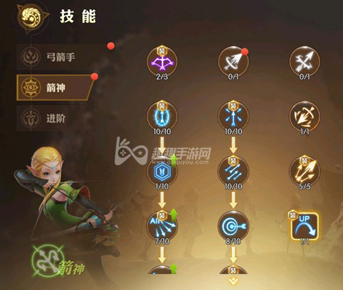 DNF模拟加点：规划技能搭配，避免盲目加点后悔  第3张