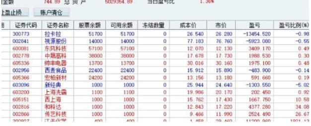 龙之谷交易所：注册、充值、交易，一网打尽  第6张