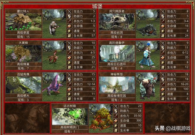 英雄无敌4攻略大揭秘！3个绝招助你成为最强玩家  第1张
