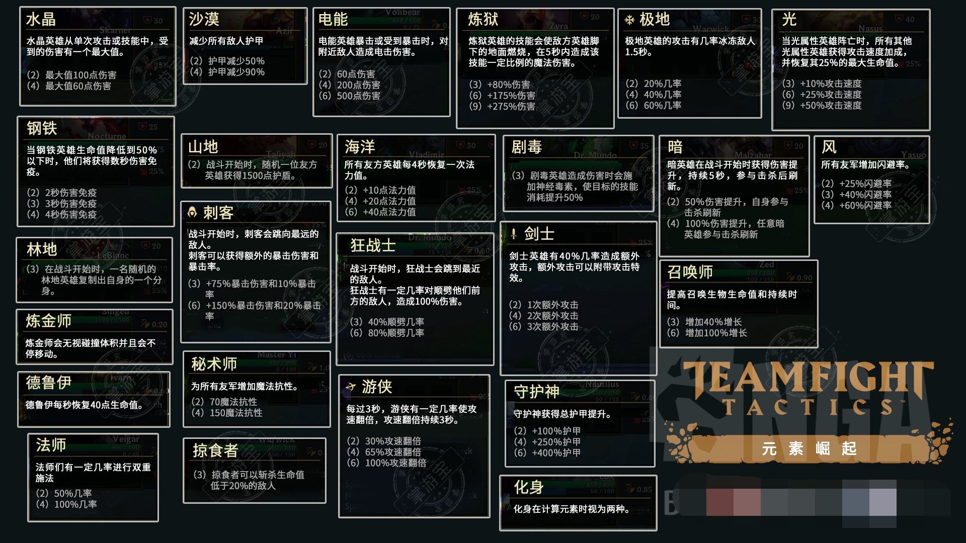 英雄无敌4攻略大揭秘！3个绝招助你成为最强玩家  第5张