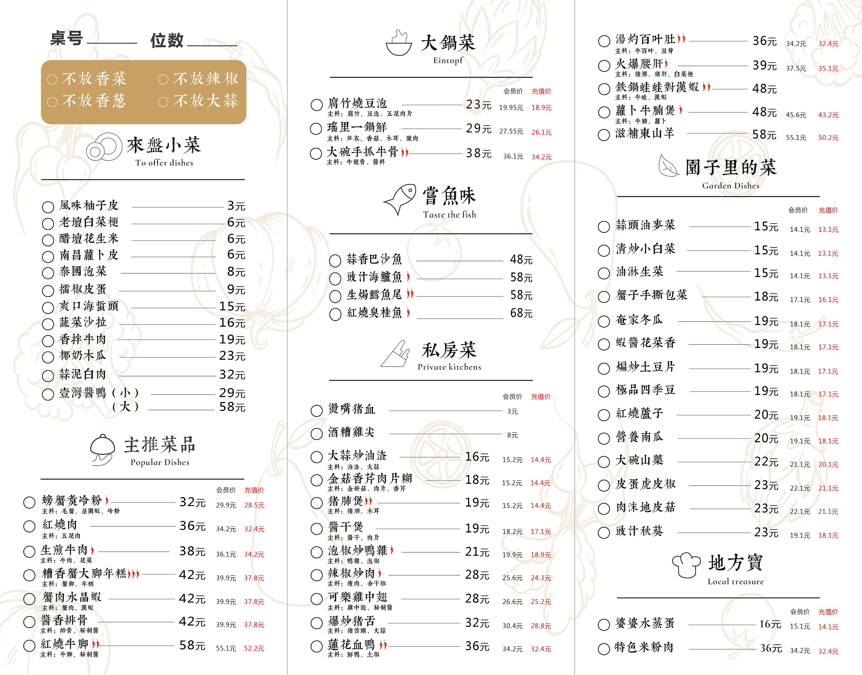 开心餐厅攻略：找到真爱不是梦  第6张