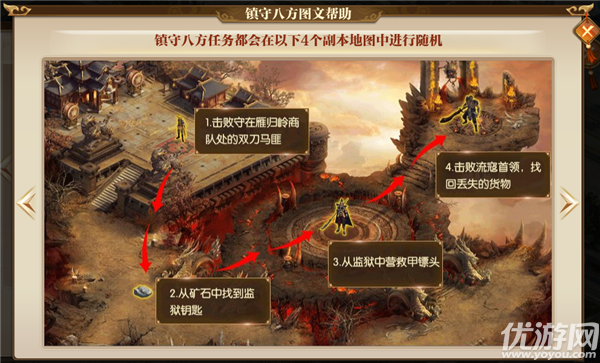 新征途：探索无限，挑战无穷，团队合作成就非凡  第5张