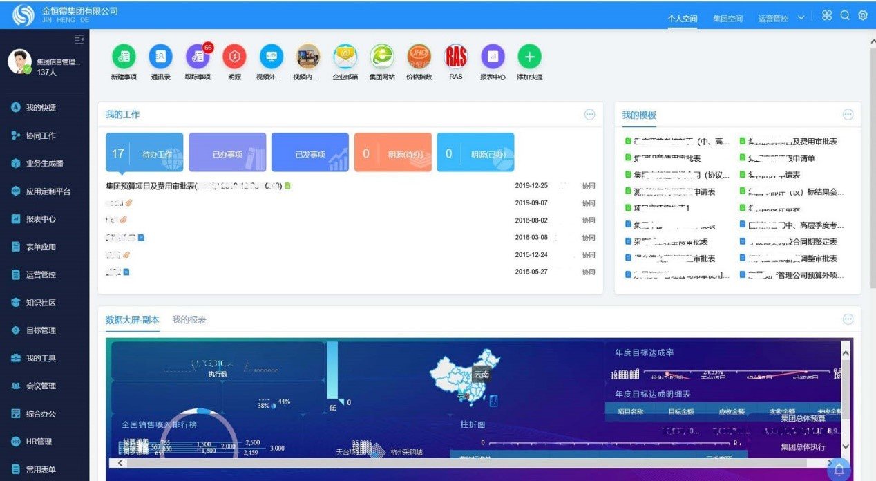 DNF玩家必看！窗口化带来的游戏全新体验  第4张