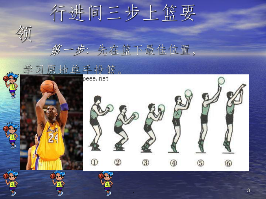 街头篮球升级攻略，教你成为篮球王者