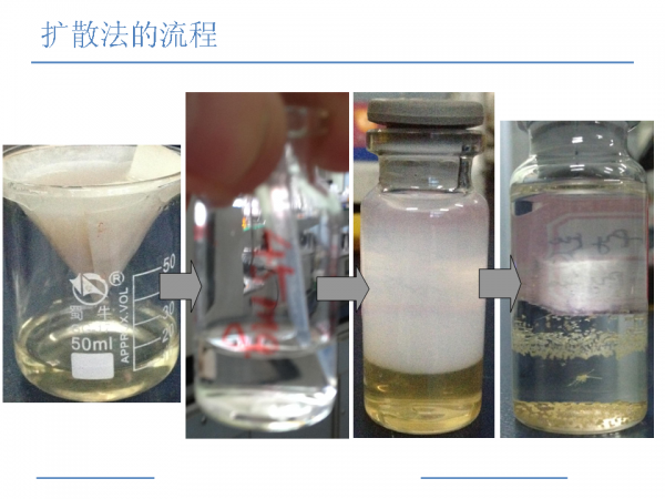 打破白色大晶体制备秘籍，科学家揭秘关键步骤  第1张