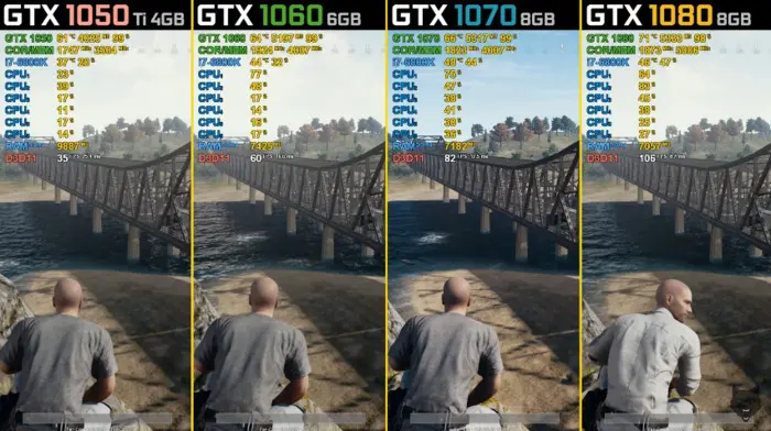 GTX680游戏体验：极致帧数挑战  第4张