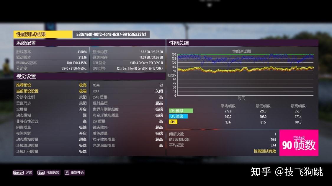 GTX680游戏体验：极致帧数挑战  第5张