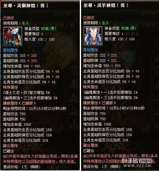 60级装备大揭秘：属性、品质、获取难度全面对比  第8张
