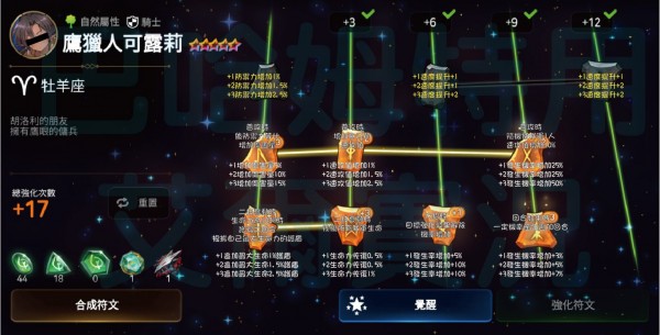 DNF转职潜规则大揭秘！等级突破关键还是技能选择决定成败？  第2张