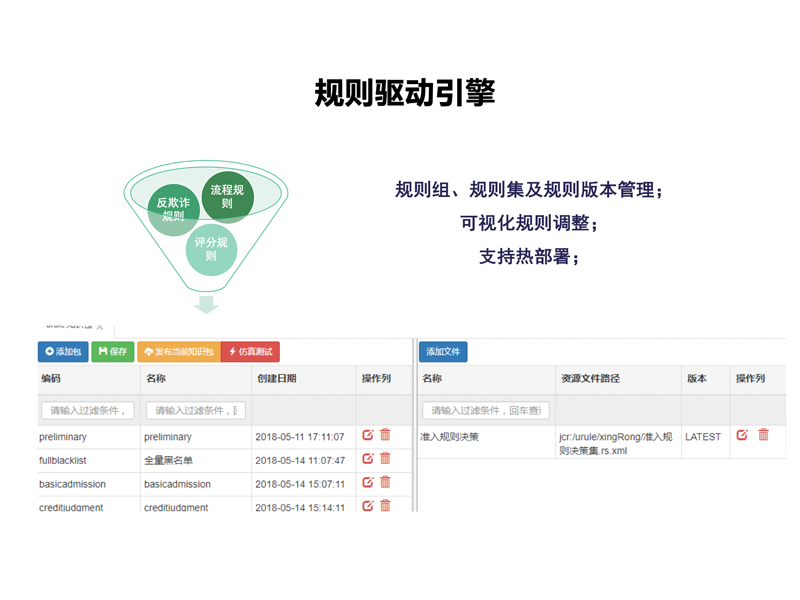 xp iis XP IIS发布全新智能版本，让你的工作更轻松更智能  第4张
