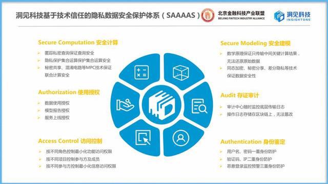 imtoken下载链接：网络安全工程师亲授：如何使用qq偷匪最新版三合一，保护个人隐私不再是梦想 imtoken收的u转不出去 imToken官方下载 imtoken苹果下载官网 第3张