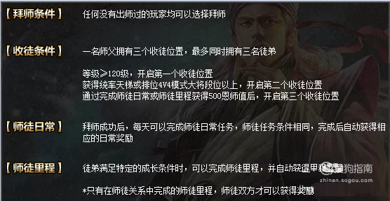 qq三国师徒称号揭秘：如何成为师徒，享受特殊权益？