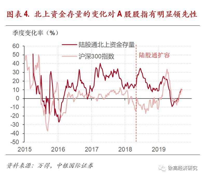 极品14序列号投资秘籍，让你轻松掌握时机和风险