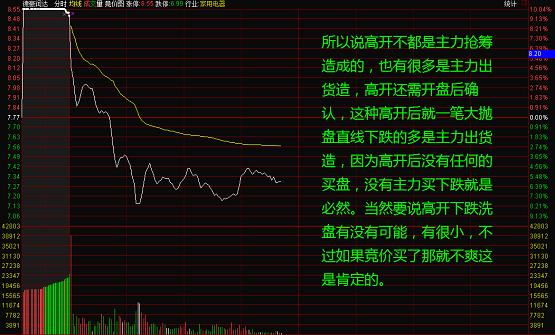 极品14序列号投资秘籍，让你轻松掌握时机和风险  第5张