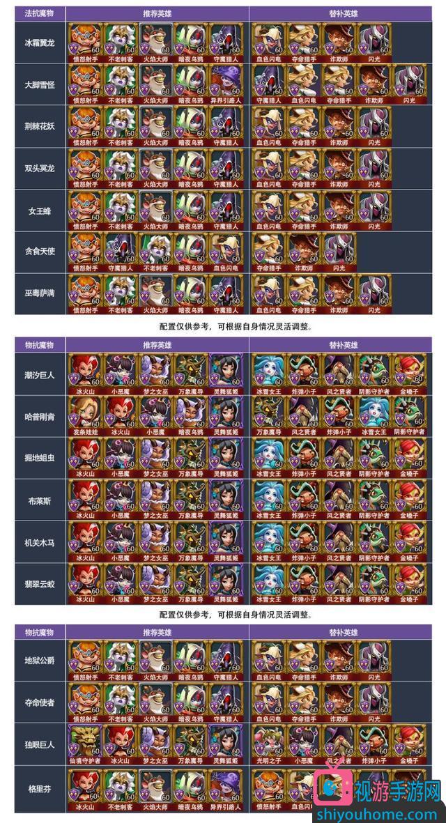 老玩家亲授：DOTA魔瓶攻略大揭秘  第5张
